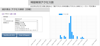 柔軟な運用管理と解析機能